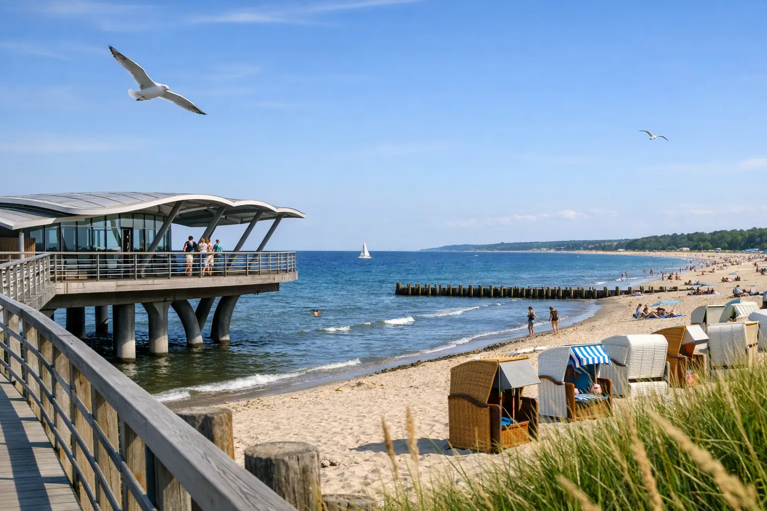 Ausflugsziele zwischen Dahme und Grömitz